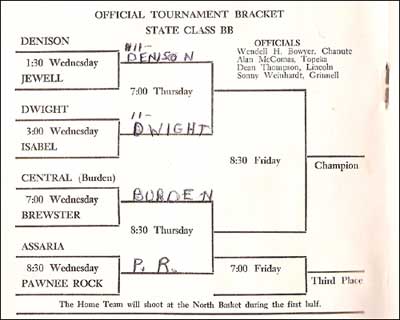 Souvenir program for the Class BB state basketball tournament, 1967 in Dodge City.