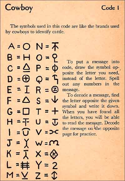 The Cowboy code, the first code in Secret Code Book, by Frances W. Keene.